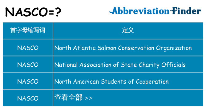 nasco 代表什么