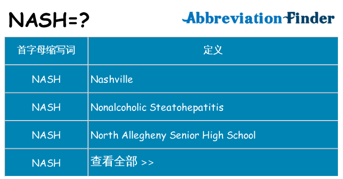 nash 代表什么