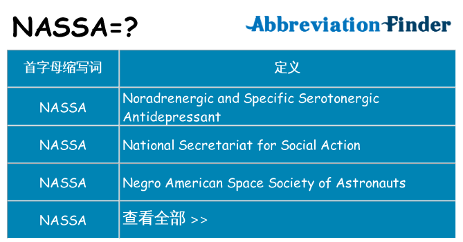nassa 代表什么