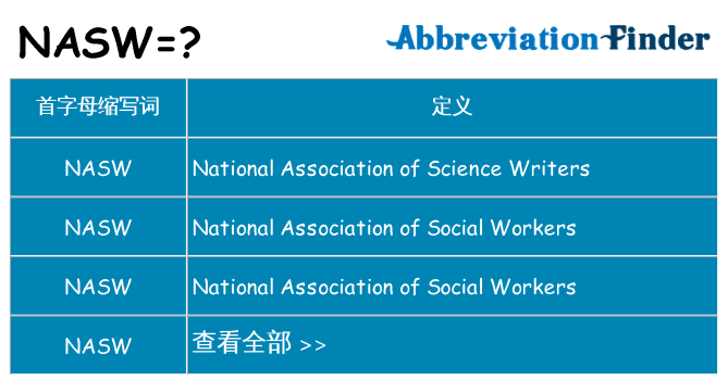 nasw 代表什么