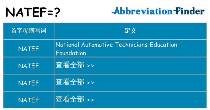 natef 代表什么