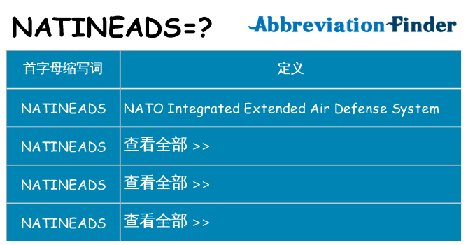 natineads 代表什么