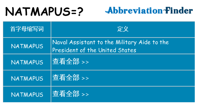 natmapus 代表什么