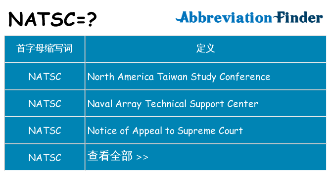 natsc 代表什么