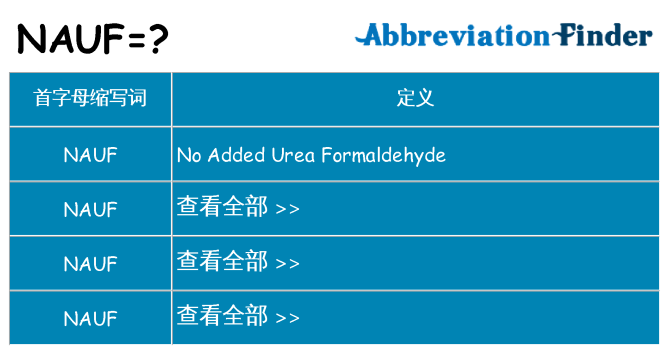 nauf 代表什么