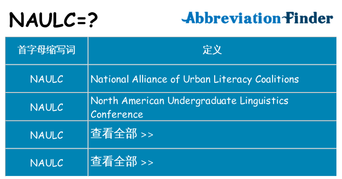 naulc 代表什么