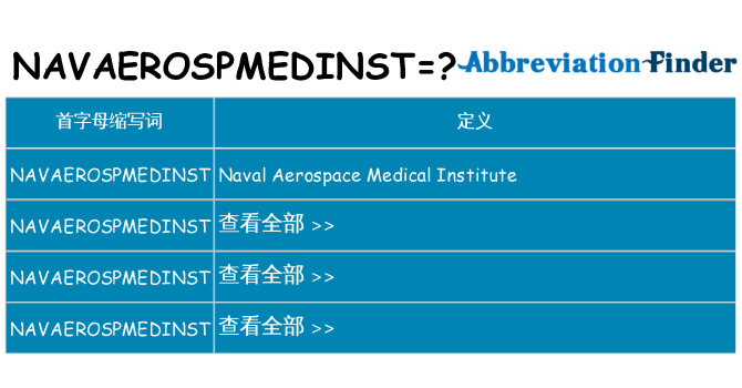 navaerospmedinst 代表什么
