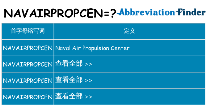 navairpropcen 代表什么