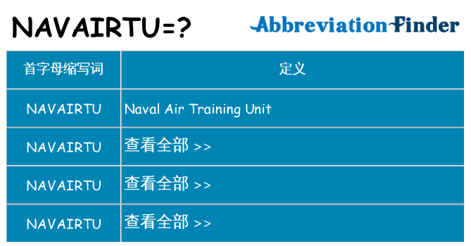 navairtu 代表什么