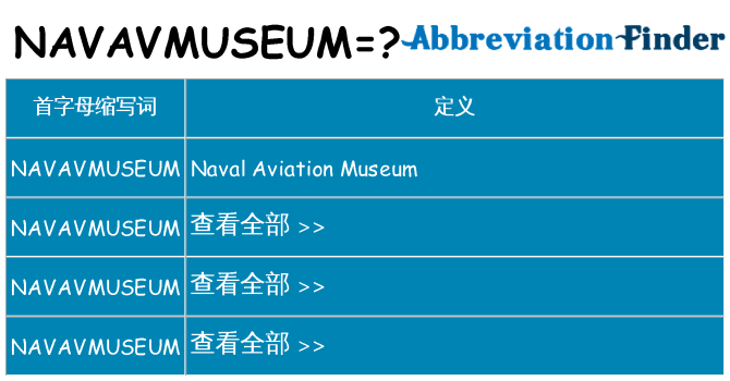 navavmuseum 代表什么