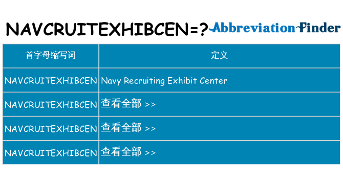 navcruitexhibcen 代表什么