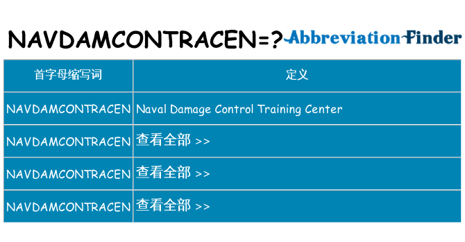 navdamcontracen 代表什么