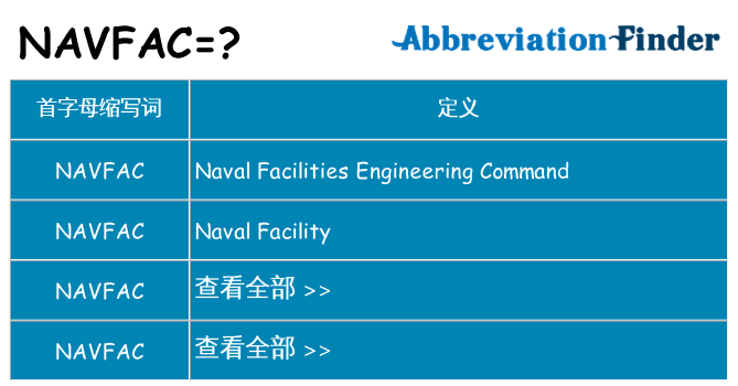 navfac 代表什么