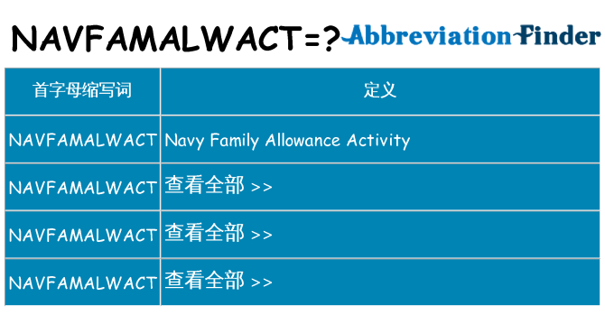 navfamalwact 代表什么