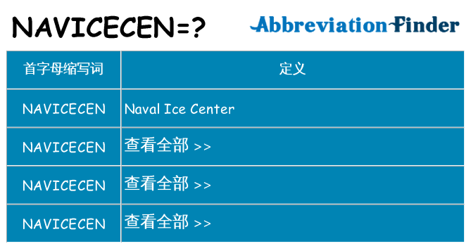 navicecen 代表什么