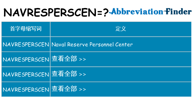 navresperscen 代表什么