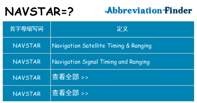 navstar 代表什么