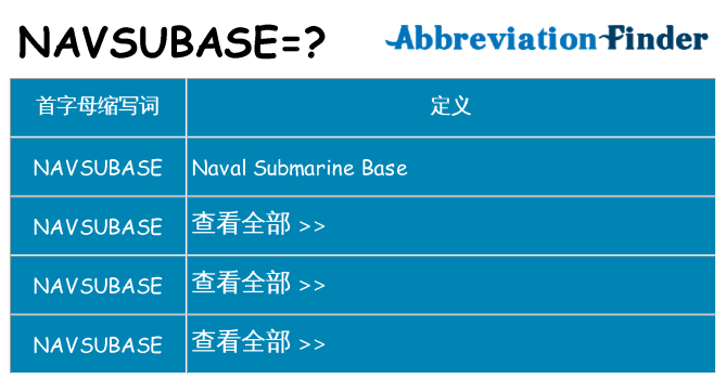 navsubase 代表什么