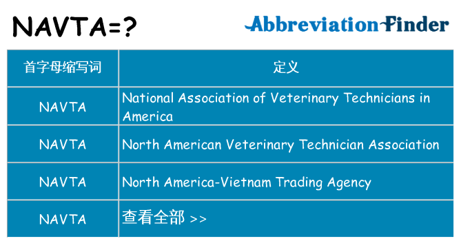 navta 代表什么