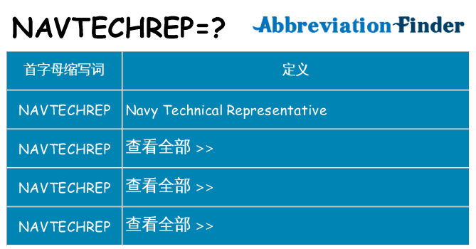 navtechrep 代表什么