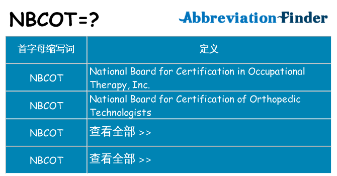 nbcot 代表什么
