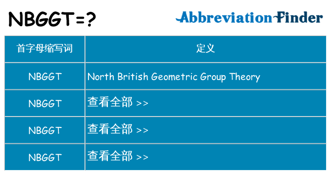 nbggt 代表什么