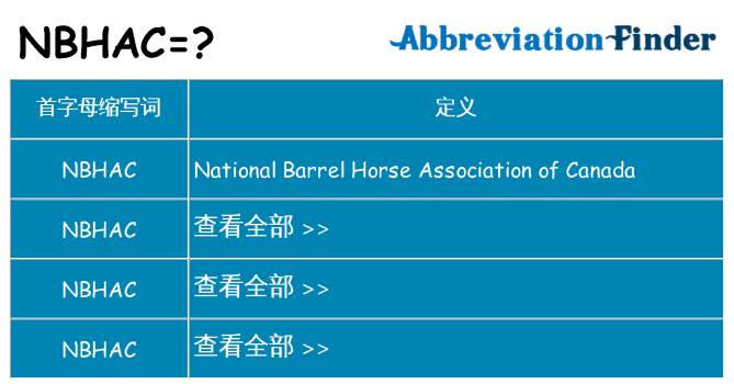 nbhac 代表什么