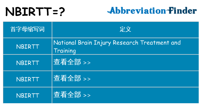nbirtt 代表什么