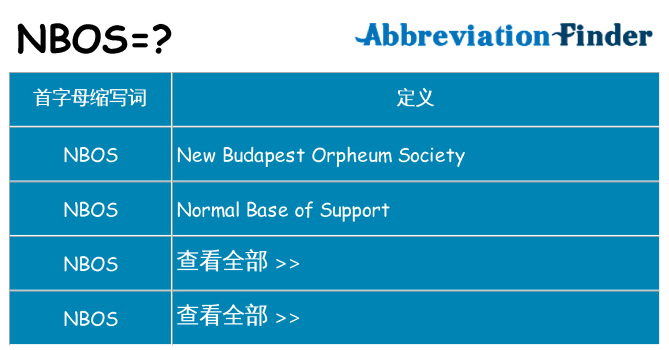 nbos 代表什么