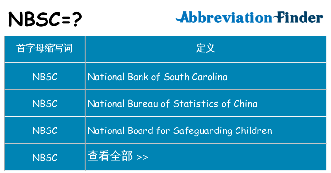 nbsc 代表什么