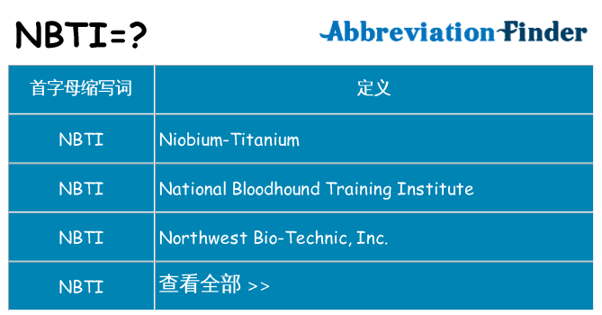 nbti 代表什么