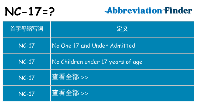 nc-17 代表什么