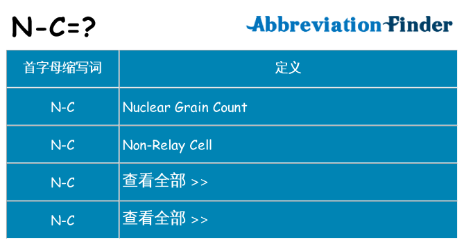 n-c 代表什么
