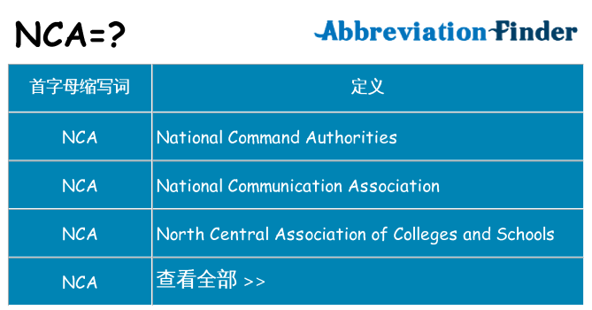 nca 代表什么