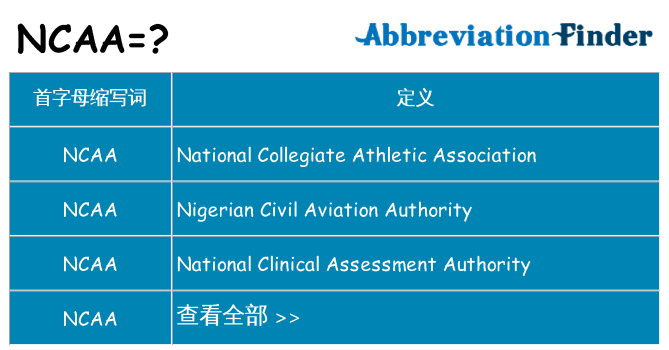 ncaa 代表什么