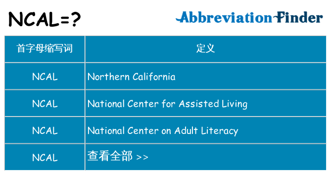 ncal 代表什么