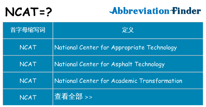 ncat 代表什么