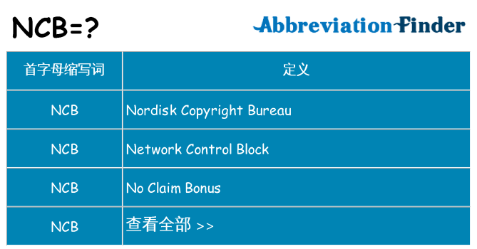 ncb 代表什么