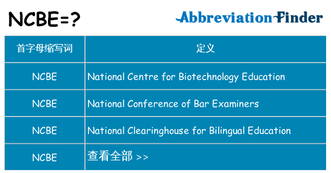 ncbe 代表什么