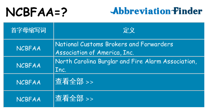 ncbfaa 代表什么