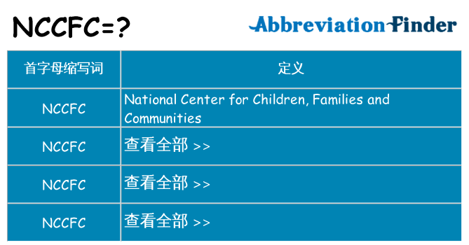 nccfc 代表什么