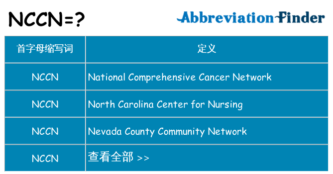 nccn 代表什么