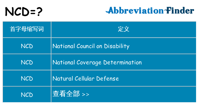 ncd 代表什么