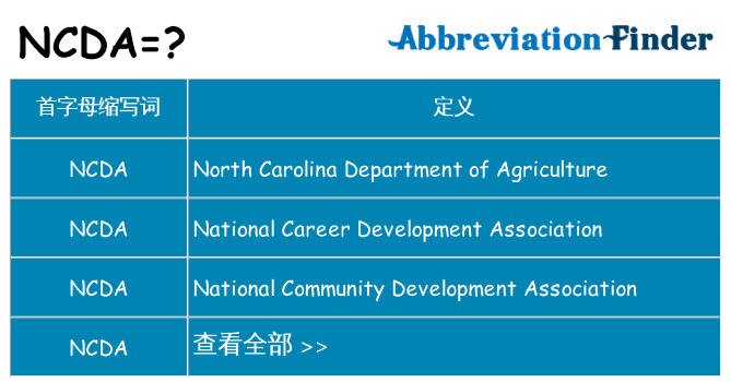 ncda 代表什么