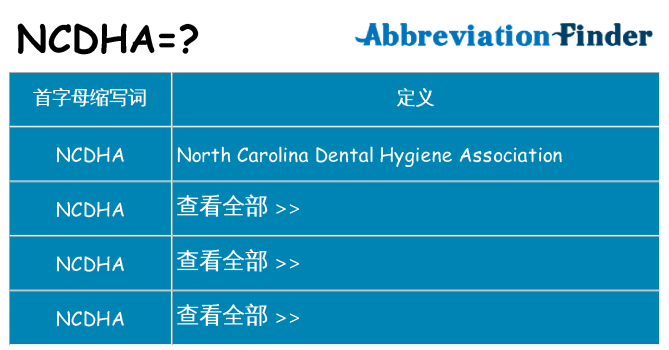 ncdha 代表什么
