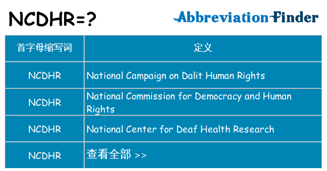 ncdhr 代表什么