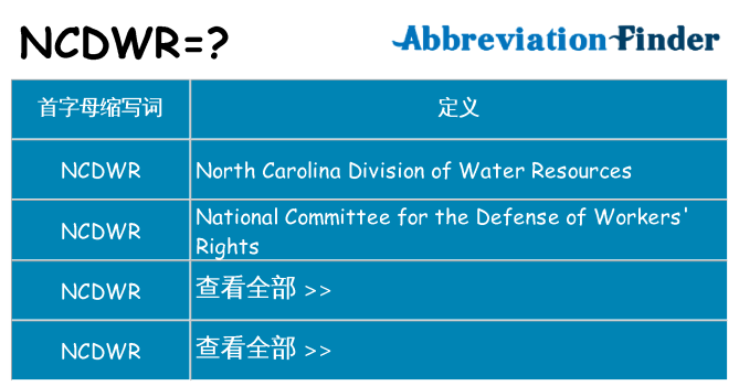 ncdwr 代表什么