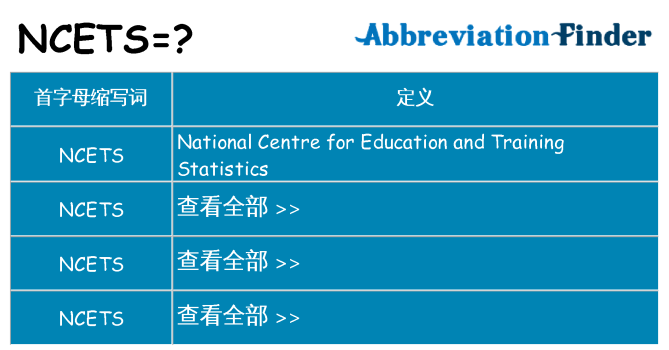 ncets 代表什么