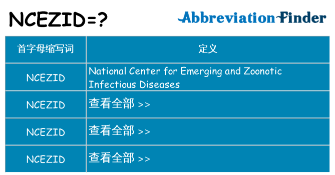 ncezid 代表什么
