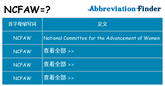 ncfaw 代表什么